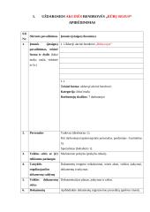 UAB „Rūbų rojus“ apibūdinimas ir veiklos dokumentai. Dokumentų valdymo projektinis darbas  3 puslapis