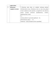 UAB „Rūbų rojus“ apibūdinimas ir veiklos dokumentai. Dokumentų valdymo projektinis darbas  4 puslapis