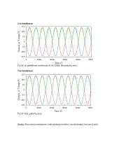 Dviejų pusperiodžių lygintuvų tyrimas 2 puslapis
