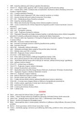 Istorinės asmenybės, datos chronologiškai, sąvokos 3 puslapis