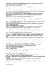 Istorinės asmenybės, datos chronologiškai, sąvokos 4 puslapis