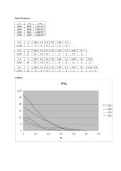 Eksperimentinis Einšteino lygties patikrinimas 2 puslapis