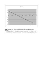 Eksperimentinis Einšteino lygties patikrinimas 3 puslapis