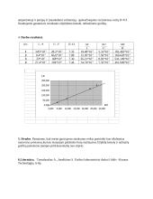 Elektrinių dydžių matavimas bei sisteminių paklaidų įvertinimas 2 puslapis