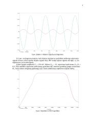 Elektrinių principinių schemų sudarymo ir analizės principai PSpice 3 puslapis