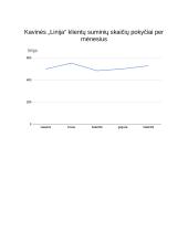 „Geomas“ kavinių tinklo darbo apžvalga. Klientų skaičiaus dinamika 14 puslapis