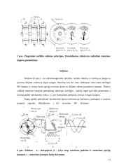 Elektroerozinės ir elektrocheminės staklės. Metalų pjaustymo staklės 13 puslapis
