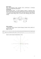 Elektromagnetinių bangų atspindžio, lūžio, interferencijos ir difrakcijos nustatymas 2 puslapis