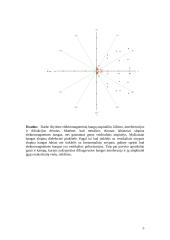 Elektromagnetinių bangų atspindžio, lūžio, interferencijos ir difrakcijos nustatymas 5 puslapis