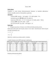 Elektromechaniniai prietaisai įtampų, srovių ir galingumų matavimui 2 puslapis
