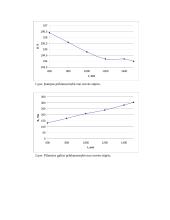 Elektromechaniniai prietaisai įtampų, srovių ir galingumų matavimui 3 puslapis