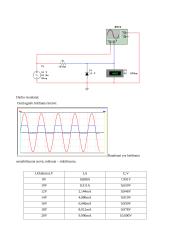 Vieno pusperiodžio lygintuvo veikimo tyrimas 4 puslapis