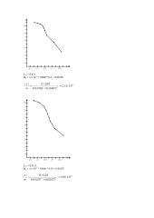 Elektrono specifinio krūvio nustatymas naudojant magnetrono maketą 3 puslapis