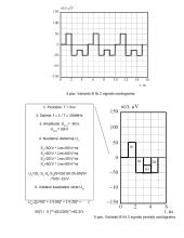 Elektros signalų apdorojimas grandinėse 9 puslapis