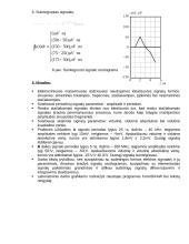 Elektros signalų apdorojimas grandinėse 10 puslapis