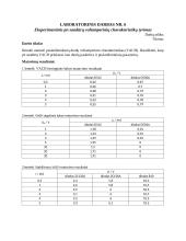 Eksperimentinis pn sandūrų voltamperinių charakteristikų tyrimas (laboratorinis) 1 puslapis