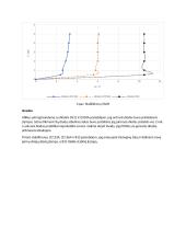 Eksperimentinis pn sandūrų voltamperinių charakteristikų tyrimas (laboratorinis) 3 puslapis