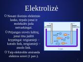 Elektros srovė skysčiuose (skaidrės) 10 puslapis