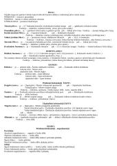 Viršutinės kūno dalies raumenynas 2 puslapis