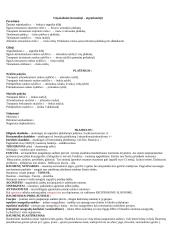 Viršutinės kūno dalies raumenynas 3 puslapis