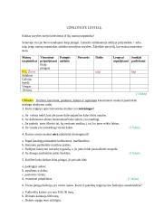 Ekonomika ir verslumo pagrindai 12 puslapis