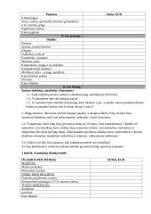 Ekonomika ir verslumo pagrindai 15 puslapis