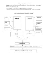 Ekonomika ir verslumo pagrindai 3 puslapis