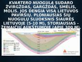 Žemės gelmių turtai (skaidrės) 4 puslapis