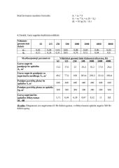 Ergonomika ir žmonių sauga 11 puslapis