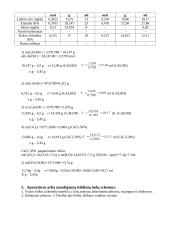 Etilacetatas 2 puslapis