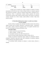 Profesinės veiklos praktikos seniūnijoje ataskaita 17 puslapis