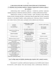 Praktikos ataskaita savivaldybės administracijoje 10 puslapis