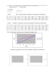 Ferorezonansinių reiškinių tyrimas 3 puslapis