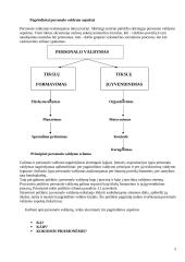 Vadovo saviugda ir grupinio darbo organizavimas 5 puslapis