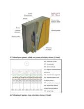 Įvadas į statybos inžineriją 17 puslapis