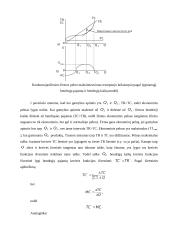 Firmos pelno maksimizavimas tobulos konkurencijos rinkoje 4 puslapis
