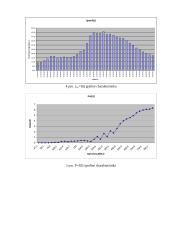 Fotoelektrinių modulių ir fotoelektrinių keitiklių tyrimas 4 puslapis