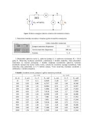 Galios derinimas 4 puslapis