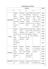Projektinis darbas: Nafta 19 puslapis