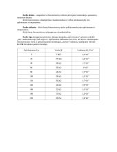 Fotorezistoriams naudojamų puslaidininkinių medžiagų nustatymas 2 puslapis