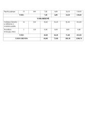 Futbolininkų maitinimasis 11 puslapis