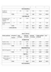Futbolininkų maitinimasis 10 puslapis