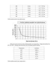 Fotorezistoriams naudojamų puslaidininkių medžiagų tyrimas 2 puslapis