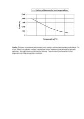 Fotorezistoriams naudojamų puslaidininkių medžiagų tyrimas 3 puslapis