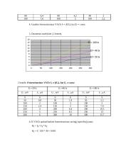 Fotorezistoriaus tyrimas 2 puslapis
