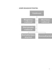 Organizacinė elgsena „Betty Barclay“ 4 puslapis