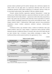 Mokymas ir kvalifikacijos kėlimas valstybinėje mokesčių inspekcijoje 14 puslapis