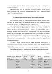 Mokymas ir kvalifikacijos kėlimas valstybinėje mokesčių inspekcijoje 20 puslapis