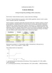 Frakcinė distiliacija. Dviejų homogeninių medžiagų mišinio atskyrimas