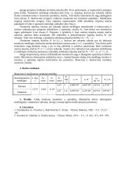 Gama spindulių silpimo medžiagoje nustatymas 2 puslapis